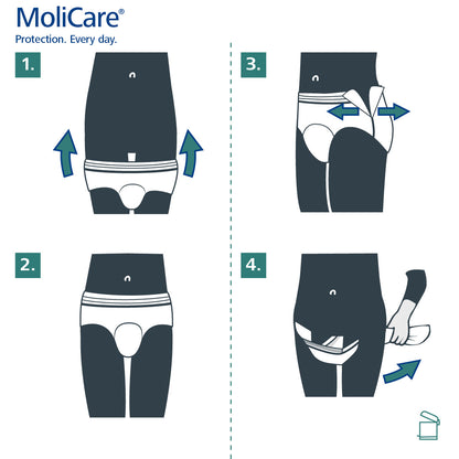 MoliCare Premium Men Pants 7 Drop