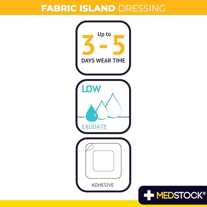 Medstock Fabric Island Dressing 7cm x 10cm – Box of 100