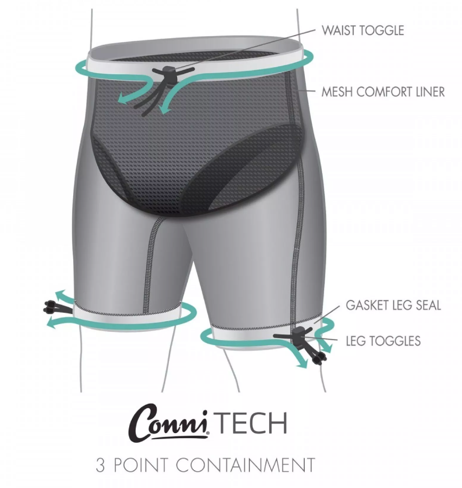 Conni Adult Containment Swim Shorts - BLACK